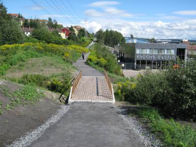 Turvei Veitvet-Hølaløkka