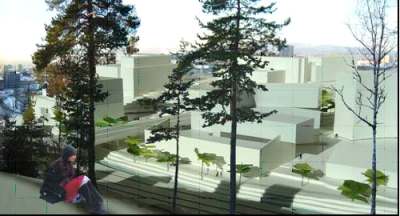 Modellfoto syd-�st