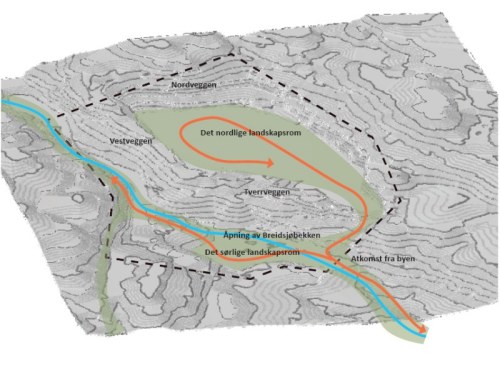 Lysvandring Alnaelva 2015