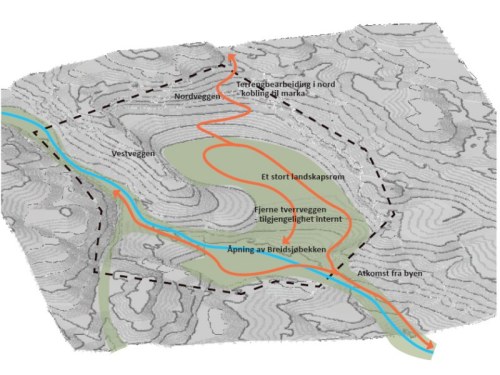 Lysvandring Alnaelva 2015